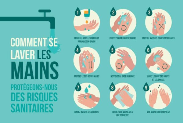 Panneau d'affichage de consignes sanitaires : comment se laver les mains