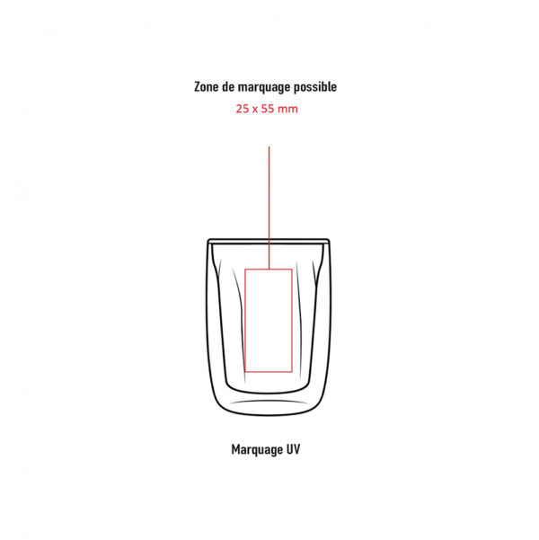 Zone de marquage admissible du verre personnalisé